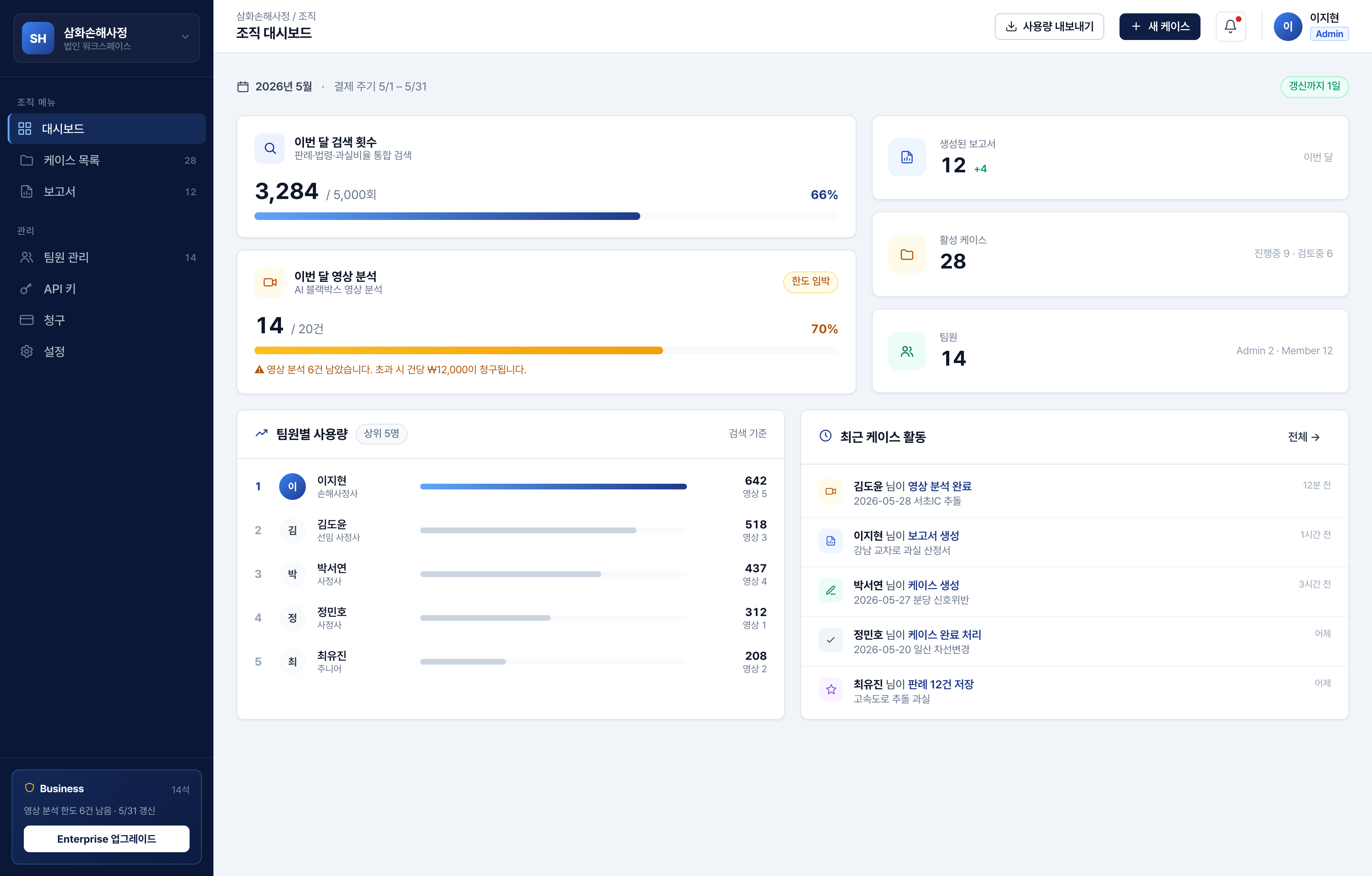 LawLink B2B 조직 대시보드